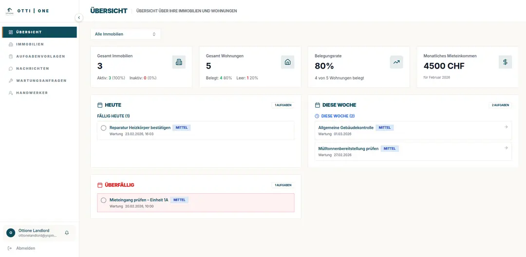 Otti One Dashboard